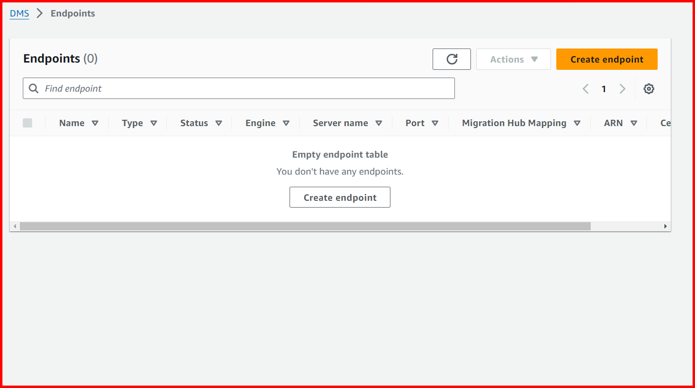 Picture showing the list of DMS endpoints